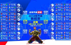 24VS体育直播-世俱杯球队进球时间分析及关键进球时刻对比赛走势的作用